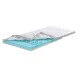 f.a.n. Premium Kaltschaum Topper XXL Soft Plus 80 x 200 - B-Ware neuwertig