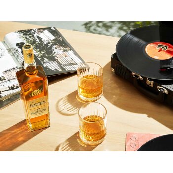 Teacher’s Highland Cream Blended Scotch Whisky 40% Vol