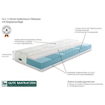 f.a.n. 7-Zonen-Kaltschaummatratze, mit Noppenschaumauflage, 23 cm Höhe, 80x200cm, H4, - B-Ware neuwertig