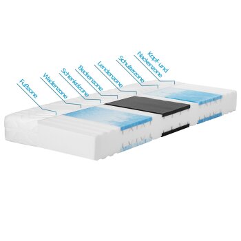 BeCo 7-Zonen Komfortschaum-Matratze »Medibett Top«, formstabil, atmungsaktiv 90 x 200 cm H2 - B-Ware neuwertig