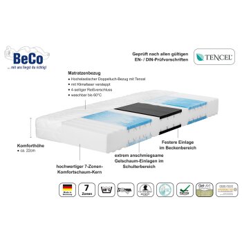 BeCo 7-Zonen Komfortschaum-Matratze »Medibett Top«, formstabil, atmungsaktiv 90 x 200 cm H2 - B-Ware neuwertig