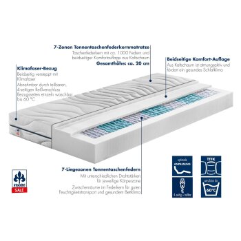 irisette® 7-Zonen Tonnentaschenfederkern-Matratze »Sylt«, H2, 100 x 200 cm - B-Ware neuwertig
