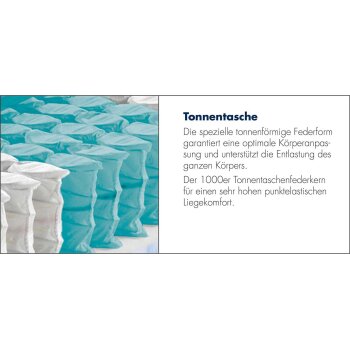 irisette® 7-Zonen Tonnentaschenfederkern-Matratze »Sylt«, H2, 100 x 200 cm - B-Ware neuwertig