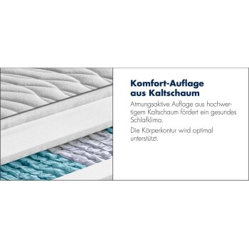 irisette® 7-Zonen Tonnentaschenfederkern-Matratze »Sylt«, H2, 100 x 200 cm - B-Ware neuwertig