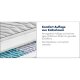 irisette® 7-Zonen Tonnentaschenfederkern-Matratze »Sylt«, H2, 100 x 200 cm - B-Ware neuwertig
