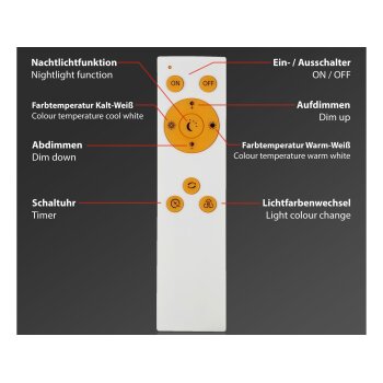 Briloner CCT LED Deckenleuchte Sternenhimmel, mit Nachtlichtfunktion, Ø 38 cm - B-Ware neuwertig