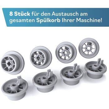 Plemont Spülmaschinen-Rollen, 8er Set, Universell...