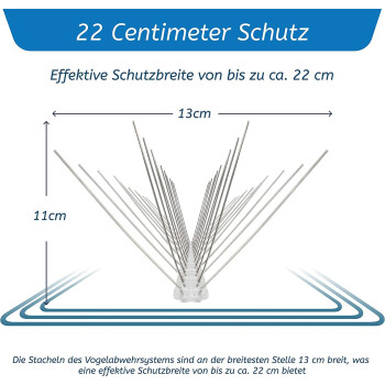VIIRKUJA 3 Meter Edelstahl Taubenabwehr Balkon - Gesamtlänge 300 cm / 12x Elemente à 25 cm - B-Ware neuwertig