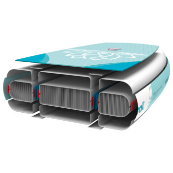 Mistral SUP »Yoga 11« mit Doppelkammer-System - B-Ware Transportschaden Kosmetisch