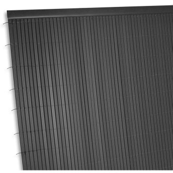 Ribelli PVC Abschlussleiste Abdeckprofil Bedeckung Profile Sichtschutzmatte Sichtschutz 100 cm - B-Ware neuwertig Transportschaden Kosmetisch