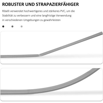 Ribelli® Zaunsichtschutz, PVC, ca. 80 x 400 cm, anthrazit - B-Ware sonstiges