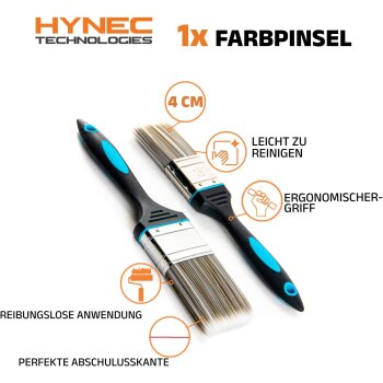 Hynec Professional Malerset, Farbroller Set, Malerpinsel Set - B-Ware neuwertig