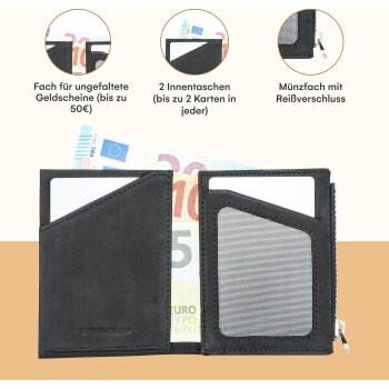DONBOLSO Herren Leder Slim Wallet mit Münzfach, schwarz - B-Ware sehr gut