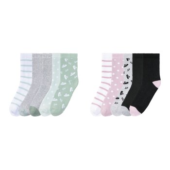 pepperts!® Mädchen Thermosocken aus...