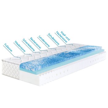 f.a.n. 7-Zonen-Kaltschaummatratze »Sweet Dream XXL«, mit Gelschaum-Topper, 26 cm Höhe (H2, 100 x 200 cm) - B-Ware sehr gut