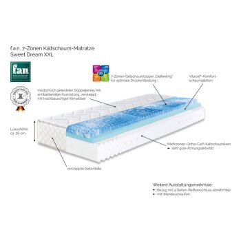 f.a.n. 7-Zonen-Kaltschaummatratze »Sweet Dream XXL«, mit Gelschaum-Topper, 26 cm Höhe (H2, 100 x 200 cm) - B-Ware sehr gut