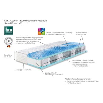 f.a.n. 7-Zonen-Taschenfederkern-Matratze »Sweet Dream XXL«, mit Gelschaum-Topper (H2, 100 x 200 cm) - B-Ware sehr gut