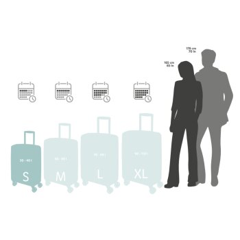 TOPMOVE® Trolley-Reisekoffer, Hardcase, 30 l - B-Ware gut