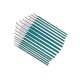 crelando® Pinsel-Set, mit Birkenholzgriff (Pinsel rund 15 tlg.) - B-Ware neuwertig