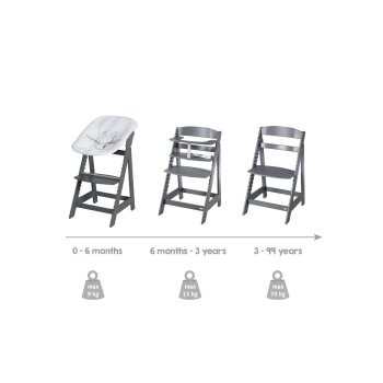 roba 2-in-1 »Born Up Zickzack« Treppenhochstuhl, mit Sitzverkleinerer, anthrazit - B-Ware sehr gut