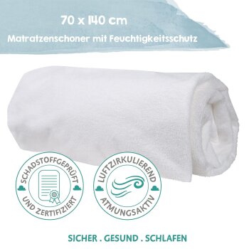 roba Matratzenschoner, 70 x 140 cm, weiß - B-Ware...