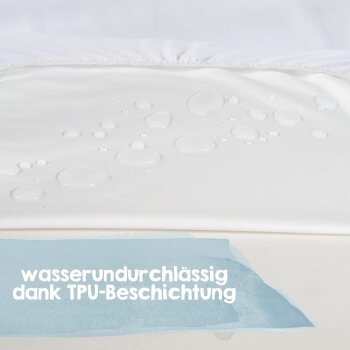 roba Matratzenschoner, 70 x 140 cm, weiß - B-Ware...