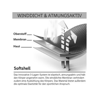 CRIVIT Damen Softshellmantel, wasserabweisendes Obermaterial (schwarz, S(36/38)) - B-Ware neuwertig