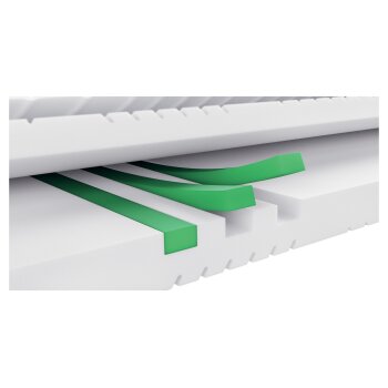 LIVARNO home 7-Zonen-Kaltschaummatratze, H2, 90 x 200 cm - B-Ware Transportschaden Kosmetisch