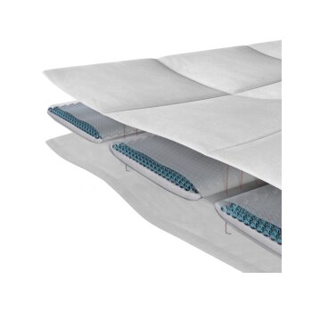 LIVARNO home Gewichtsdecke mit Glasperlen, 140 x 200 cm - B-Ware sehr gut