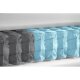 LIVARNO home Taschenfederkernmatratze »Support« (H2, 140 x 200) - B-Ware neuwertig