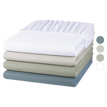 LIVARNO home Mikrofaser-Jersey-Spannbettlaken, 90-100 x...