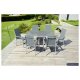 LIVARNO HOME Alu-Gartentisch »Houston« weiß, 140 x 92 x 74 cm - B-Ware sehr gut