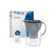 BRITA Wasserfilter Kanne Marella graphit inkl . 1x MAXTRA PRO All-in 1 Filterkartusche - B-Ware neuwertig