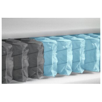 LIVARNO home "Royal Support" 7-Zonen-1000er-Taschenfederkern-Matratze, H3, 140 x 190 cm - B-Ware neuwertig