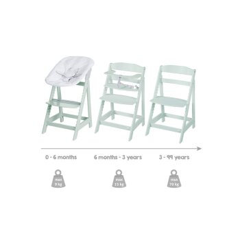 roba 2 in-1 Treppenhochstuhl Born Up Zickzack, mit Sitzverkleinerer, mint - B-Ware neuwertig