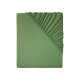 LIVARNO home Mikrofaser-Jersey-Spannbettlaken, 180-200 x 200 cm - B-Ware