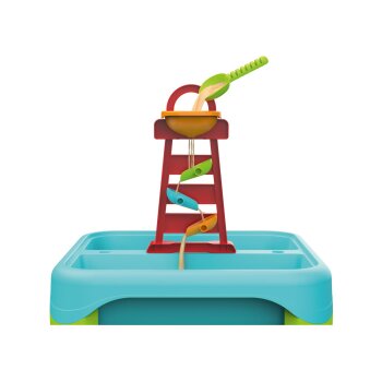 Playtive Sand und Wasserspieltisch - B-Ware neuwertig