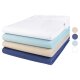 LIVARNO home Spannbettlaken 180-200x200 cm - B-Ware