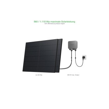 VALE Balkonkraftwerk ECOFLOW 860 Wp / 800 W, WiFi, Bifaziale Solarmodule - B-Ware sehr gut