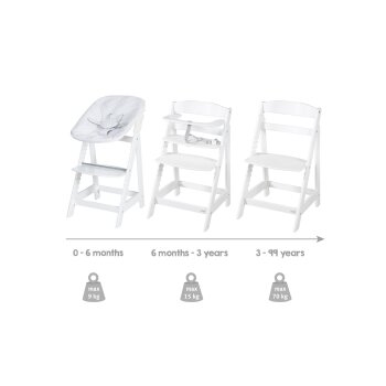 roba 2-in-1 Treppenhochstuhl Born Up Zickzack, mit Sitzverkleinerer - B-Ware gut