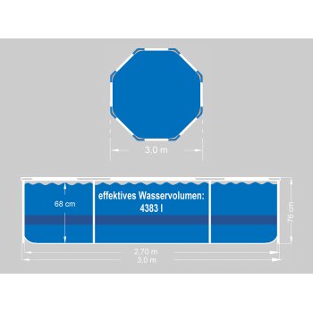 CRIVIT Metal-Frame-Pool, Ø 300 x H 76 cm, inkl. Filterpumpe - B-Ware