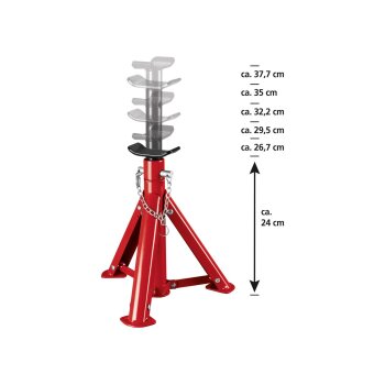 ULTIMATE SPEED® Unterstellbock-Set, 2-teilig - B-Ware