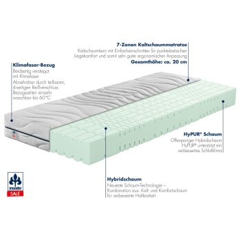 irisette® 7-Zonen-Kaltschaum-Matratze...