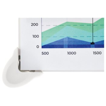 SILVERCREST® Laminiergerät A4 SLG 380 D3, weiß - B-Ware neuwertig