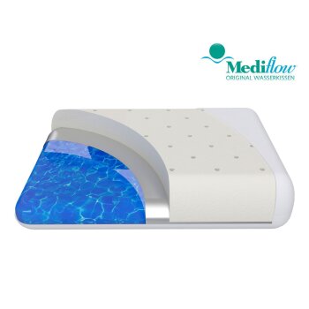 Mediflow Das Original Wasserkissen mit Visco-Gelschaum...