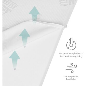 roba Babymatratze safe asleep, mit Nässeschutz, 60 x 120 cm - B-Ware Transportschaden Kosmetisch