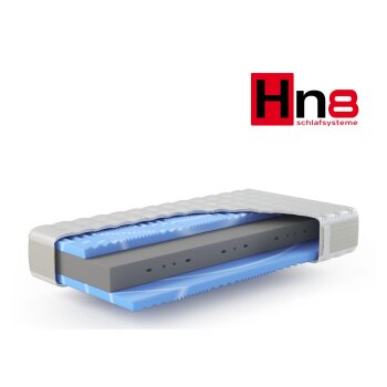Hn8 Schlafsysteme 7-Zonen Kaltschaummatratze »XXL...