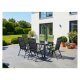 LIVARNO® Alu-Gartentisch »Houston / Toronto« grau, 140 x 92 x 74 cm - B-Ware