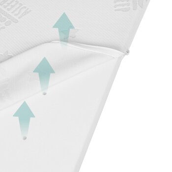 roba Baby- und Kindermatratze Comfort safe asleep®, 70 x 140 cm - B-Ware sehr gut