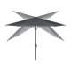 LIVARNO® Sonnenschirm - B-Ware
